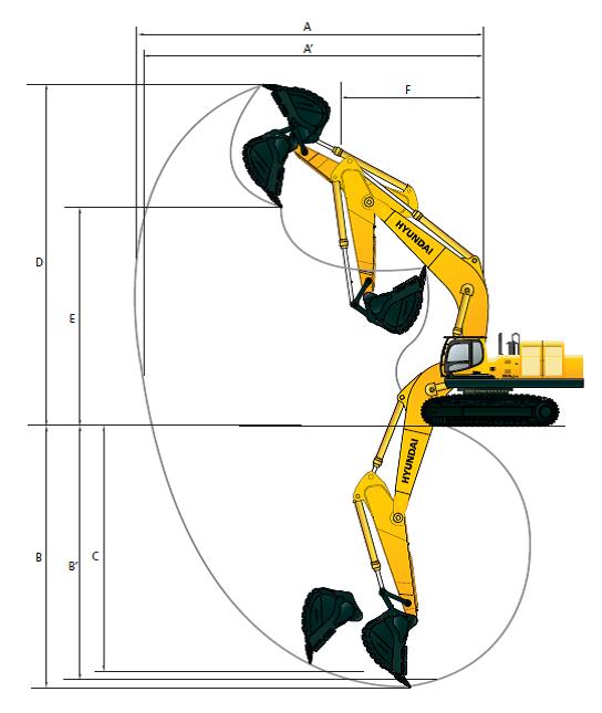 850LC-9_working range.jpg 850LC-9_working range.jpg